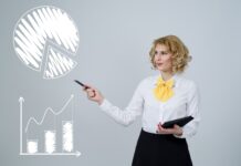 Meilleurs Investissements 401k de 2023 : Revue de Leurs Meilleures Caractéristiques