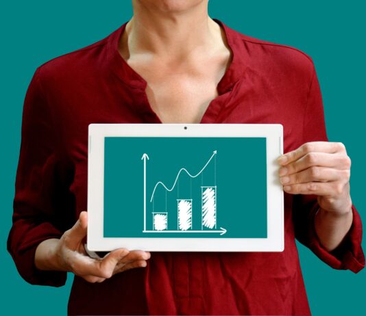 Règle des 50-30-20: Un Budget qui Fonctionne Toujours en 2023